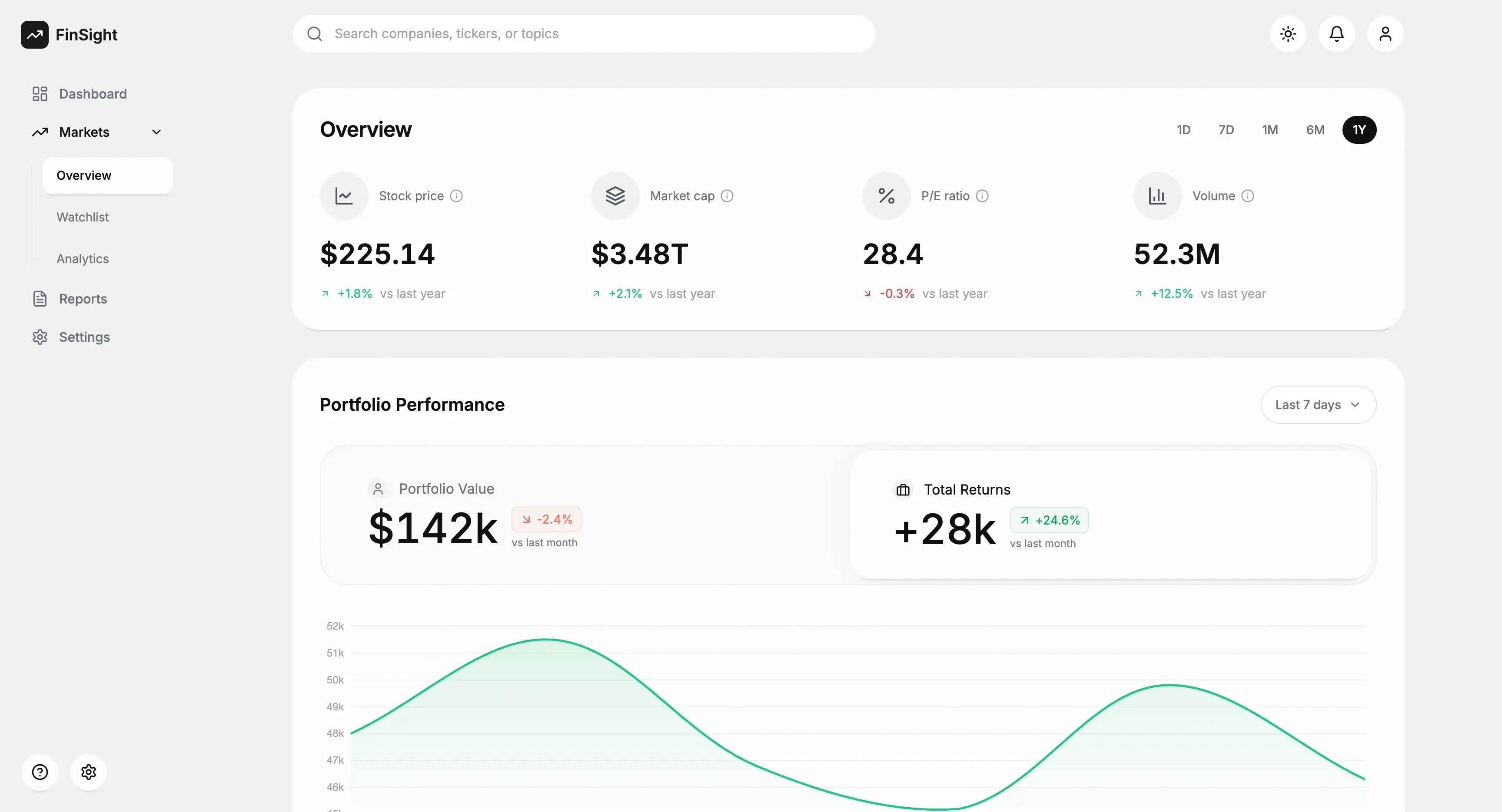 FinSight use case thumbnail