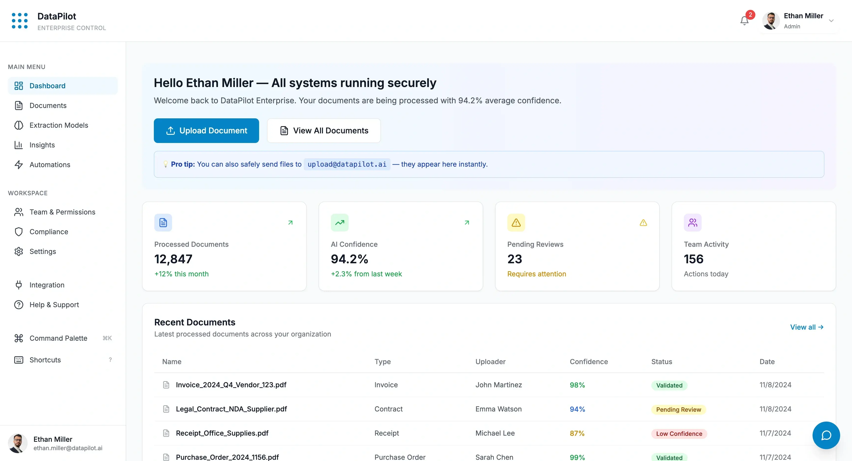 DataPilot Enterprise use case thumbnail